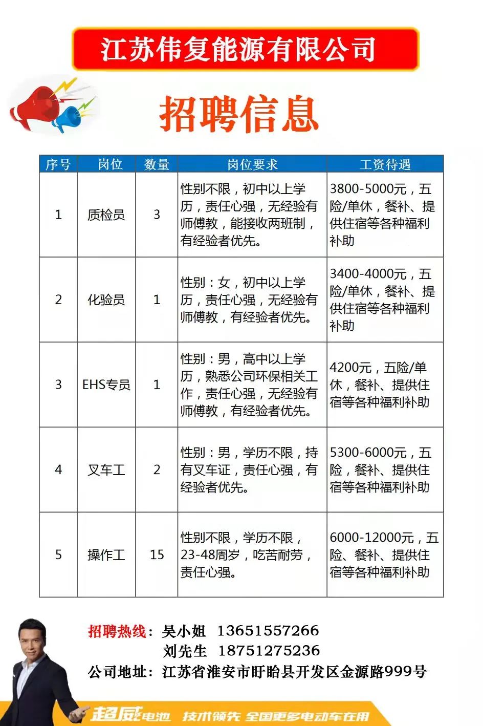 木渎最新招聘信息全面解析