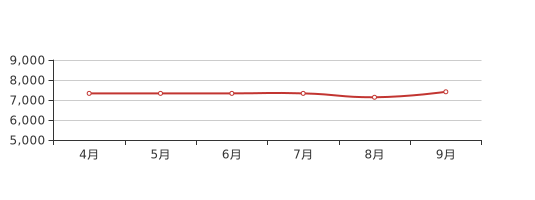 莱芜房价动态，最新消息、市场走势与影响因素深度解析