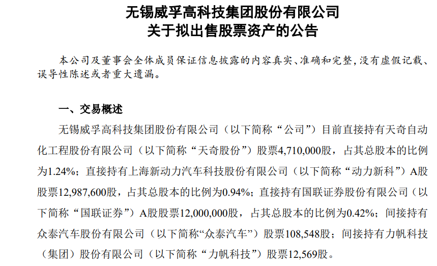 威孚高科最新传闻全面解析