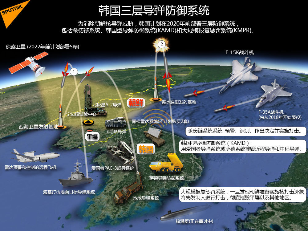 萨得最新动态全面解析