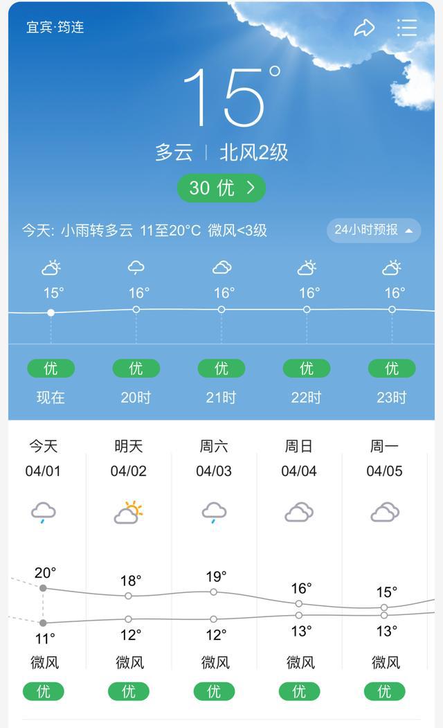 怀远天气预报更新通知