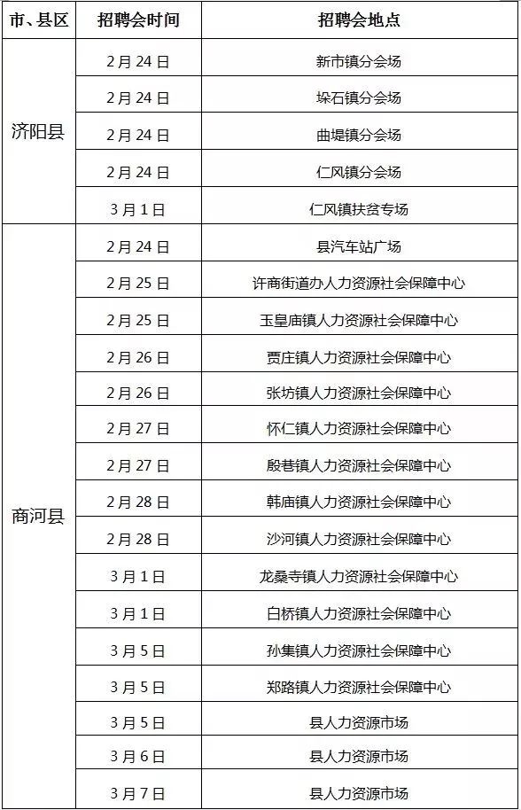 济南今日招工信息全面概览