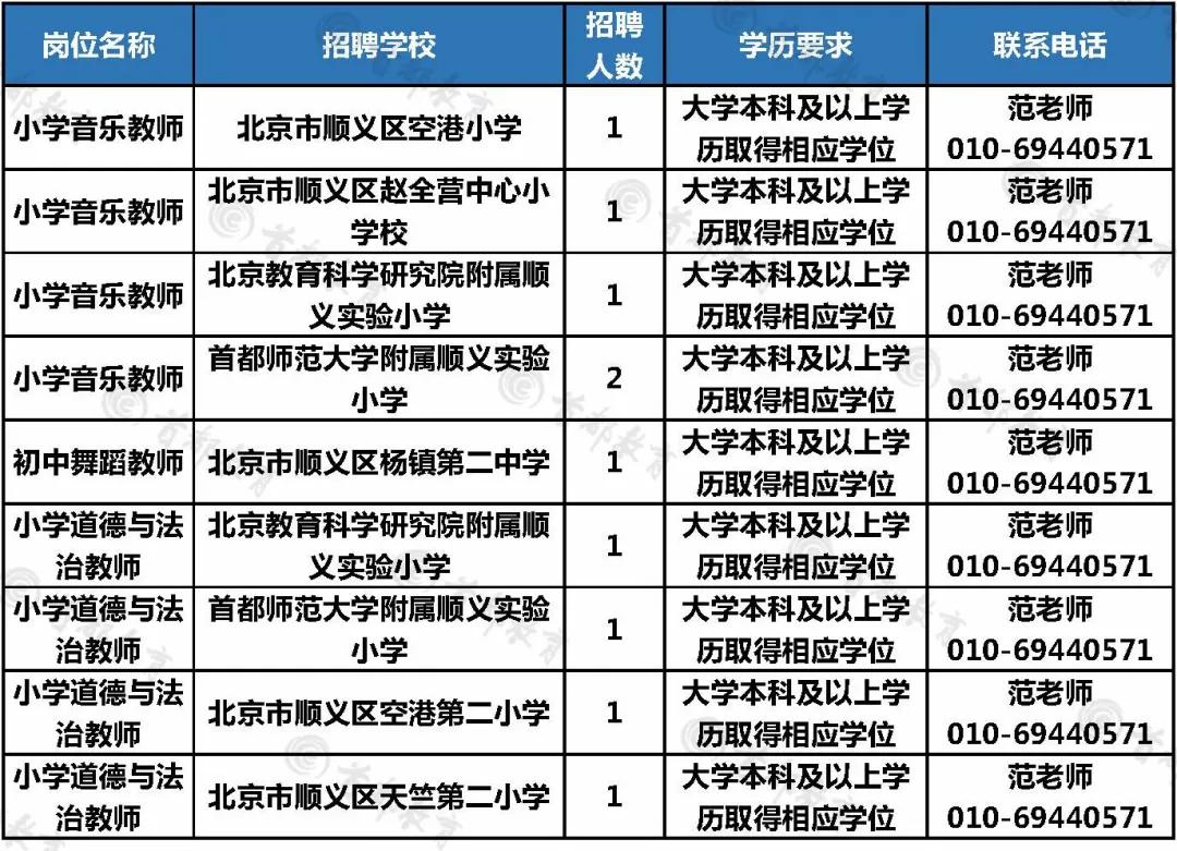 密云开发区招聘最新动态与人才吸引力深度探讨