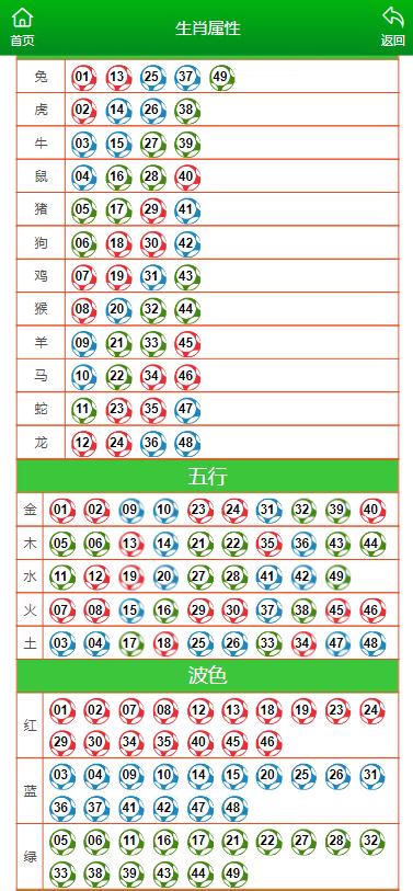 澳门今晚最准一肖中特生肖图片——警惕背后的违法犯罪问题